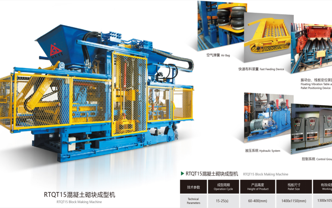 What could be supplied by REIT automatic block making machine company?