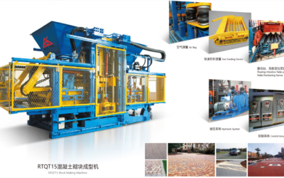 REIT Environmentally Friendly Automatic Concrete Block Making Machine Production Line
