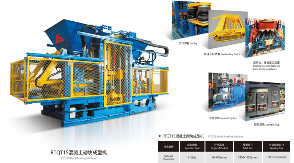REIT Concrete Block Machines Manufacturer
